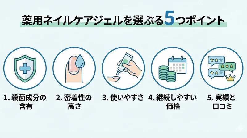 使いやすさのポイント